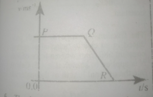 Diagram for this question