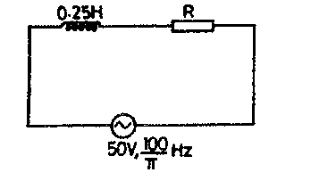 Diagram for this question