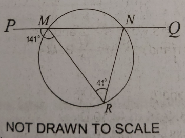 Diagram for this question