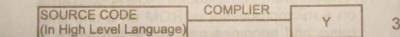 Diagram for this question