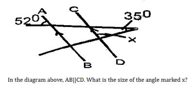 Diagram for this question