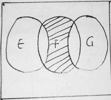 Diagram for this question