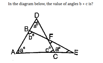 Diagram for this question
