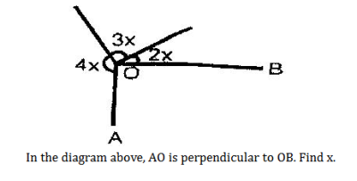 Diagram for this question