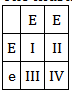 Diagram for this question