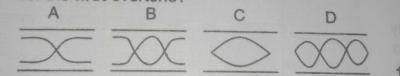Diagram for this question