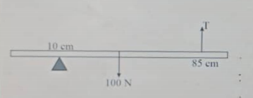 Diagram for this question