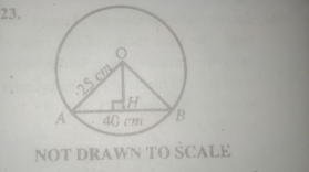 Diagram for this question