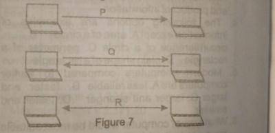 Diagram for this question